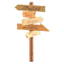 Destinations Signpost DIY