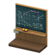 Math x NA