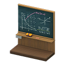 Right Chalkboard Section Animal Crossing New Horizons | ACNH Critter - ACNHMALL