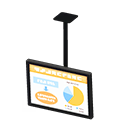 Hanging Monitor Animal Crossing New Horizons | ACNH Items - ACNHMALL