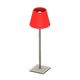 Red x NA