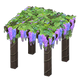 Purple flowers x NA Purple flowers x NA