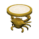 Cancer Table